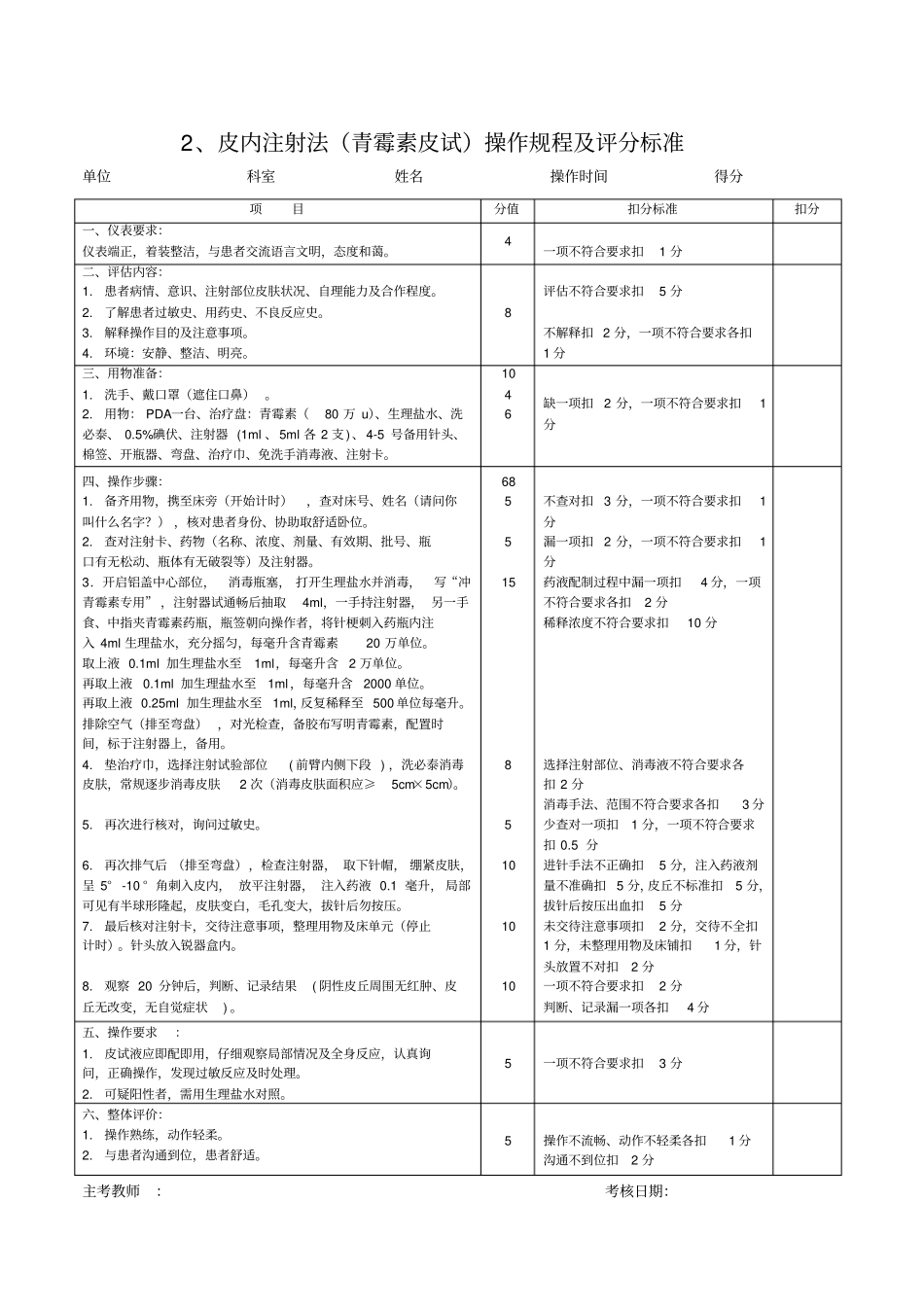 护理技术操作规程及评分标准_第2页