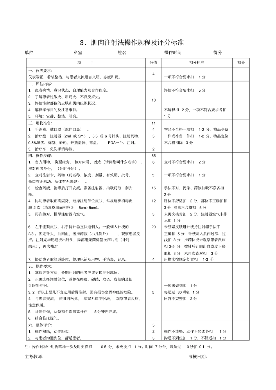 护理技术操作规程及评分标准_第3页