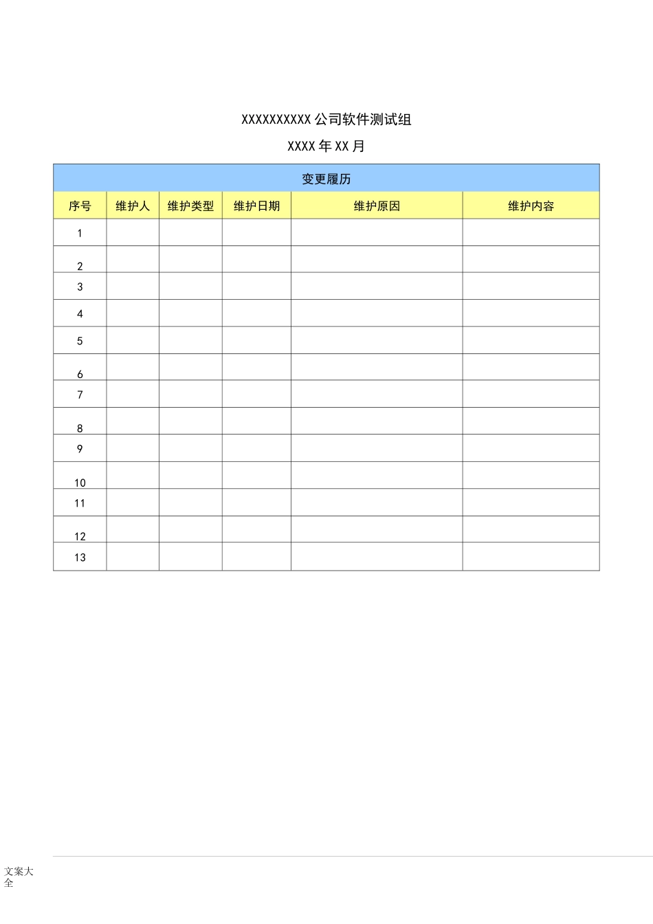 软件测试用例实用模板_第2页