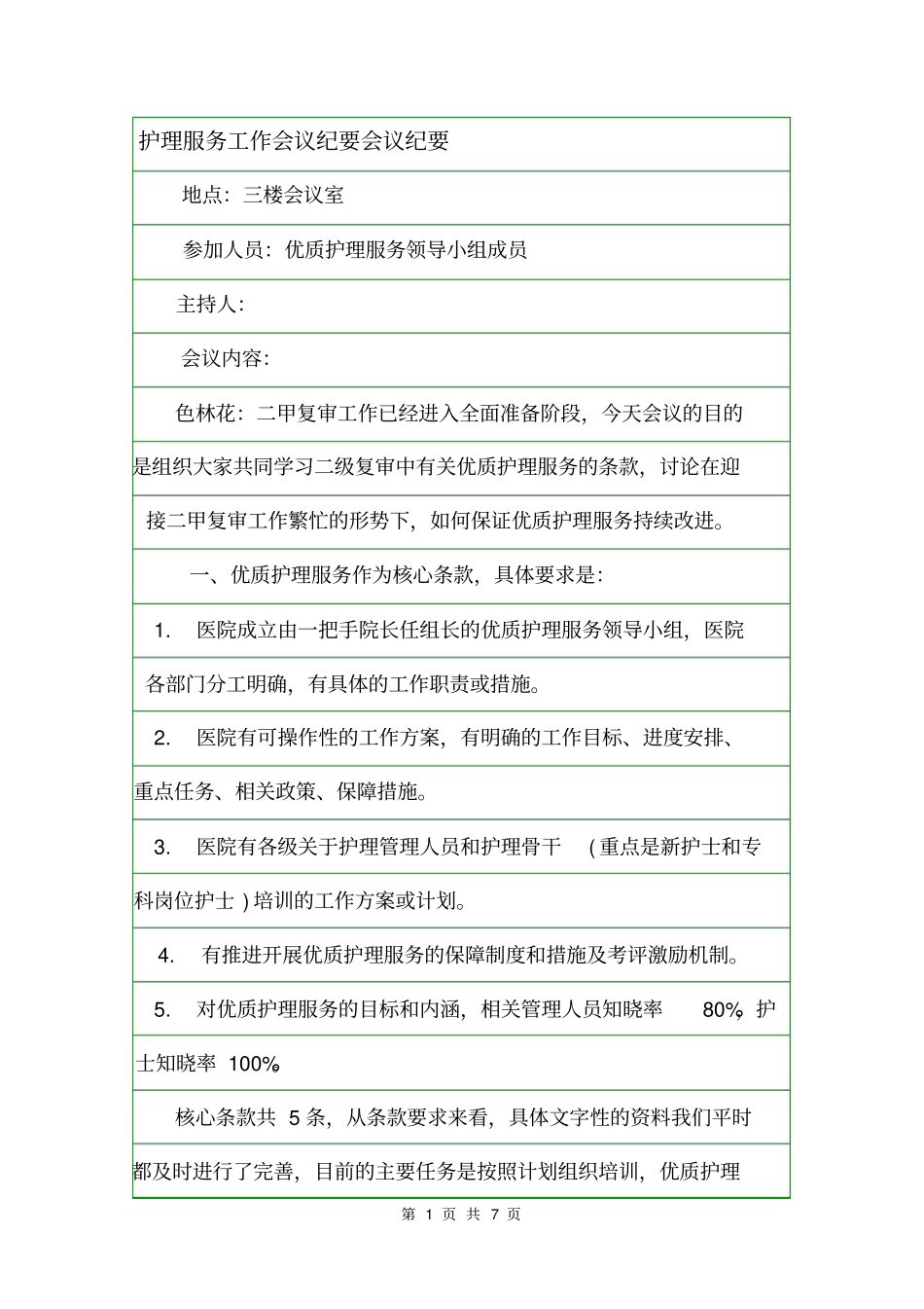 护理服务工作会议纪要会议纪要_第1页