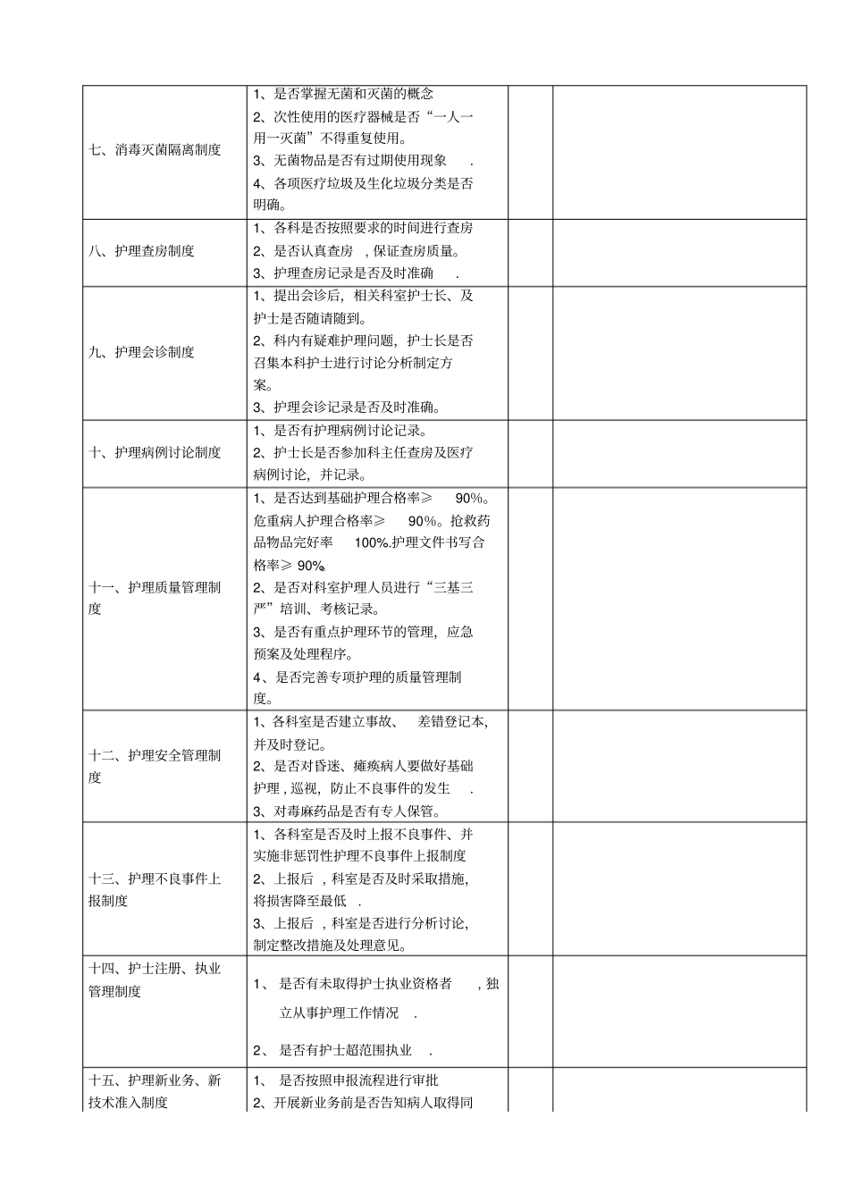 护理核心制度考核表20766_第2页