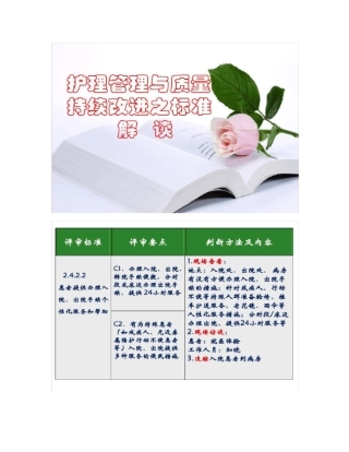 护理管理与质量持续改进之标准解读