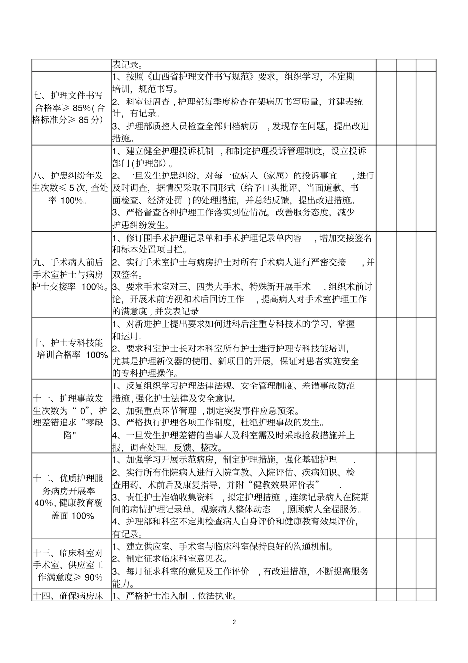 护理管理目标及实施措施_第2页