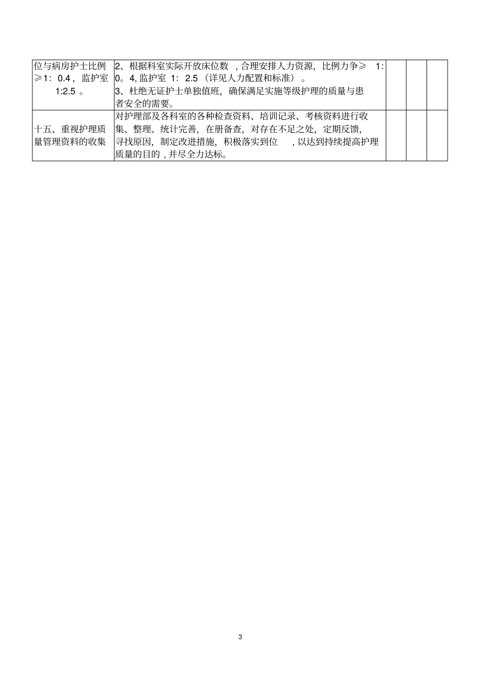 护理管理目标及实施措施_第3页