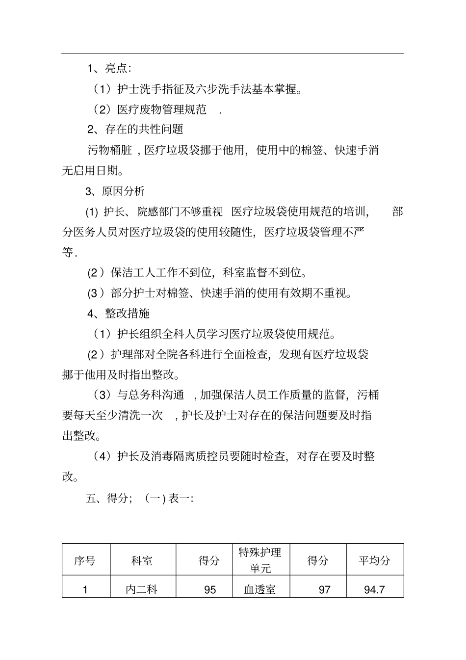 护理管理质控反馈_第3页