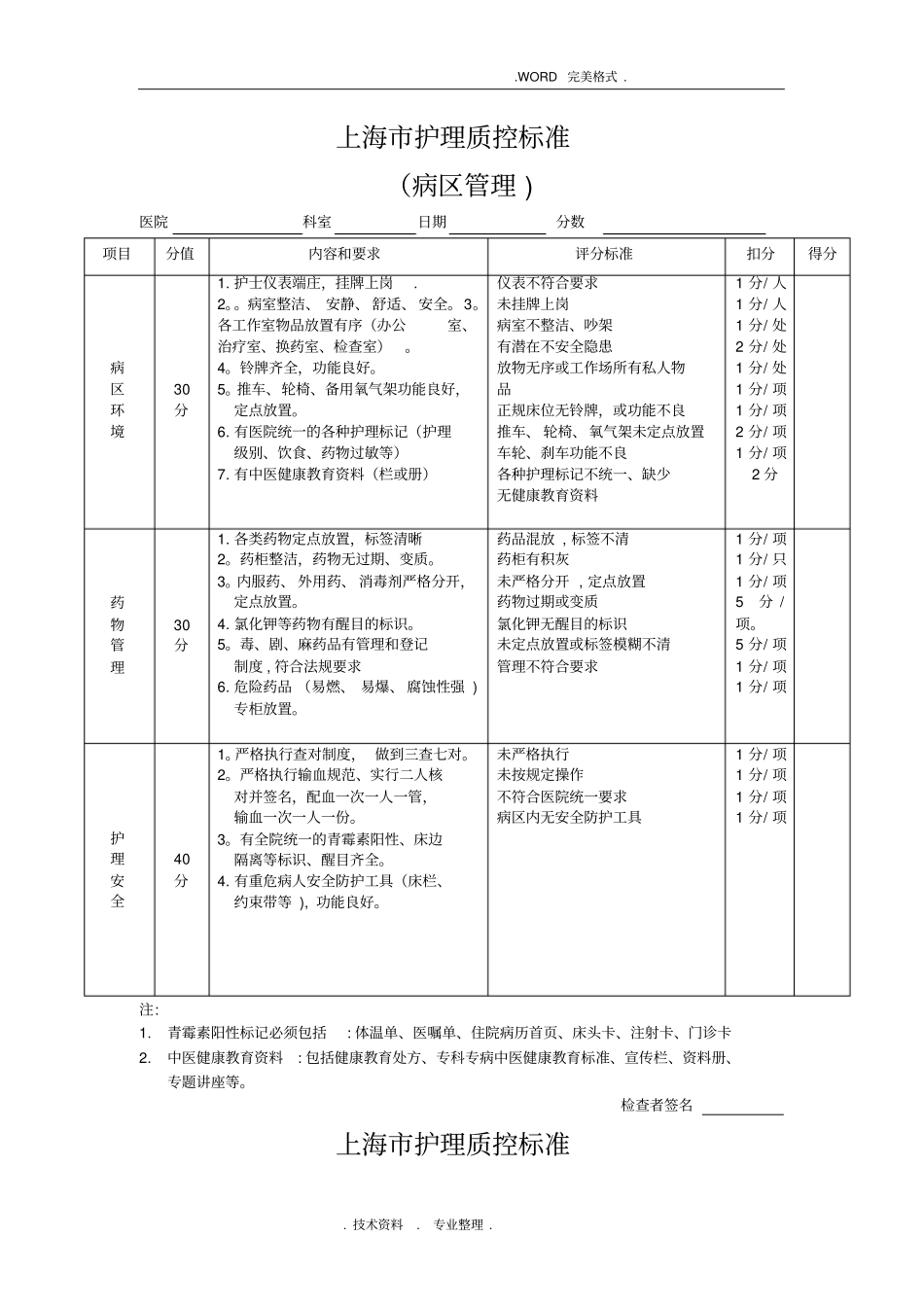 护理质控检查表52729_第1页