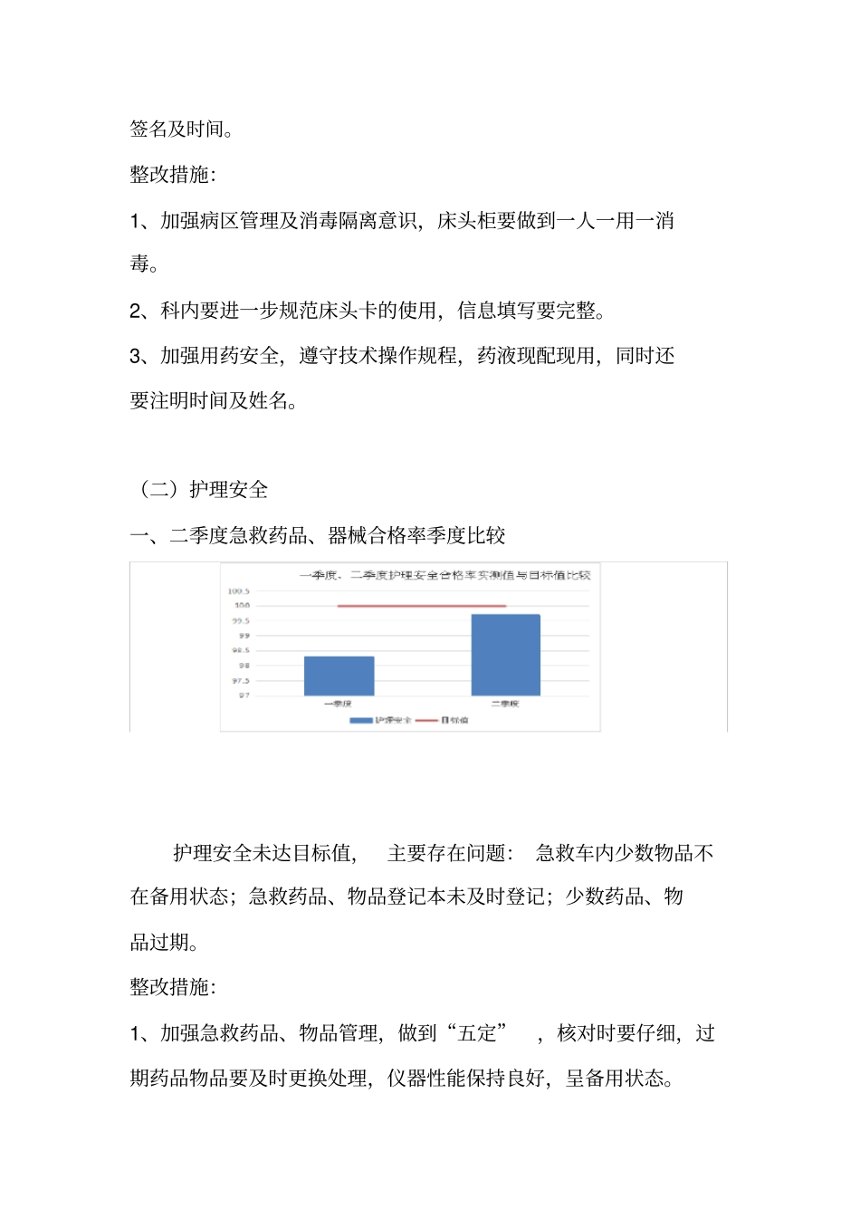 护理质量汇总分析持续改进报告_第3页