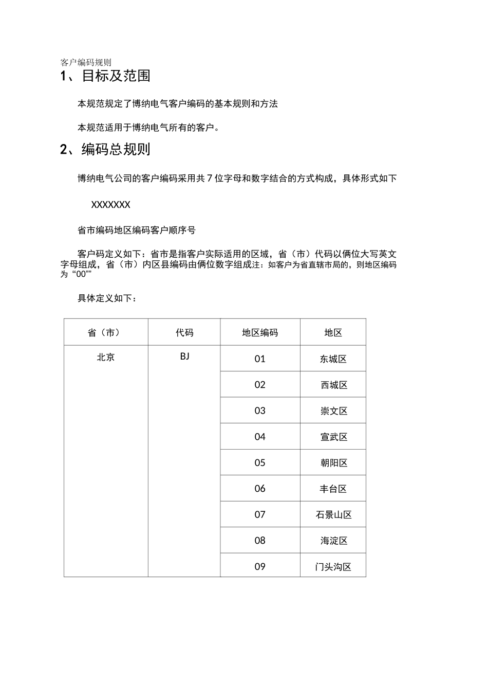 (客户管理)客户编码规则_第2页