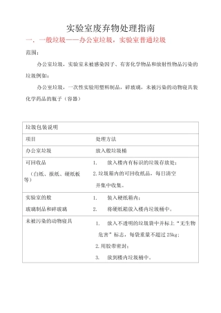(完整版)实验室废弃物处理指南