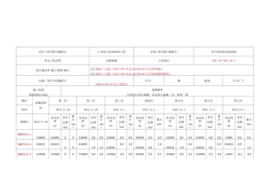 风机沉降观测记录_第1页