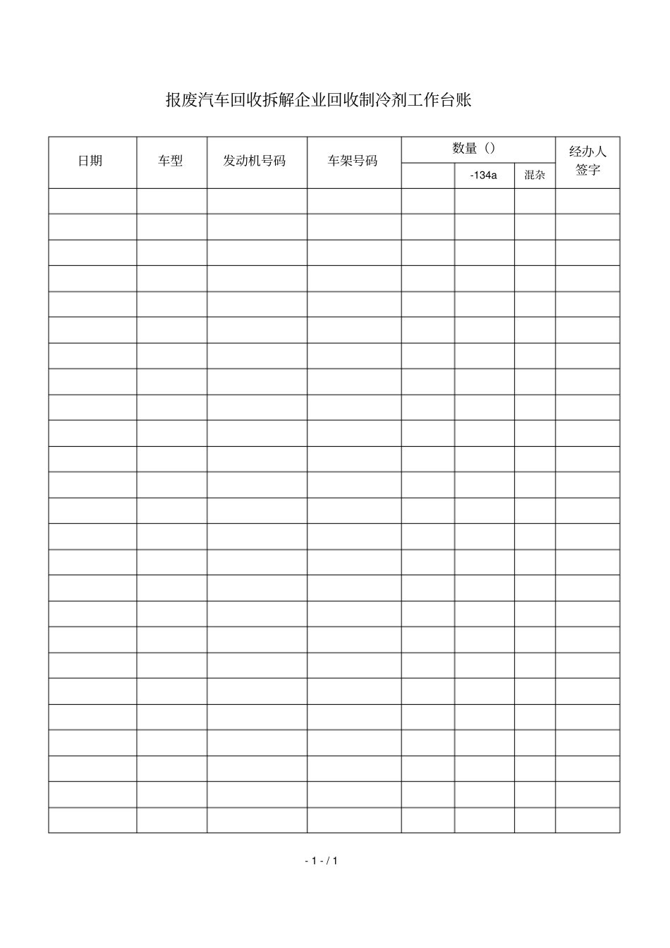 报废汽车回收拆解企业回收制冷剂工作台账_第1页