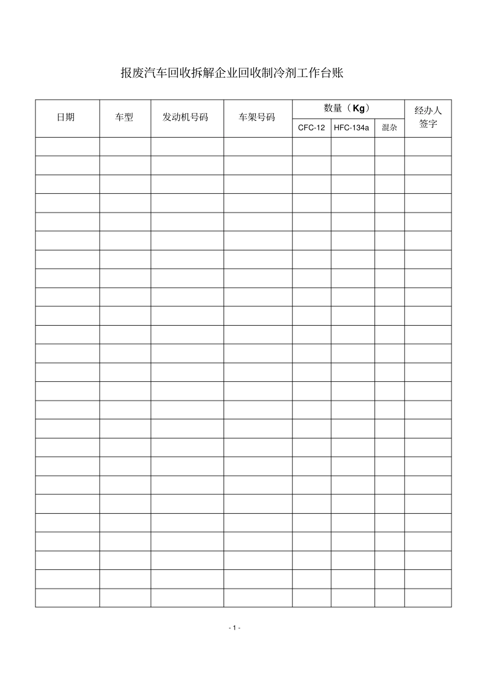 报废汽车回收拆解企业回收制冷剂工作台账概要_第1页
