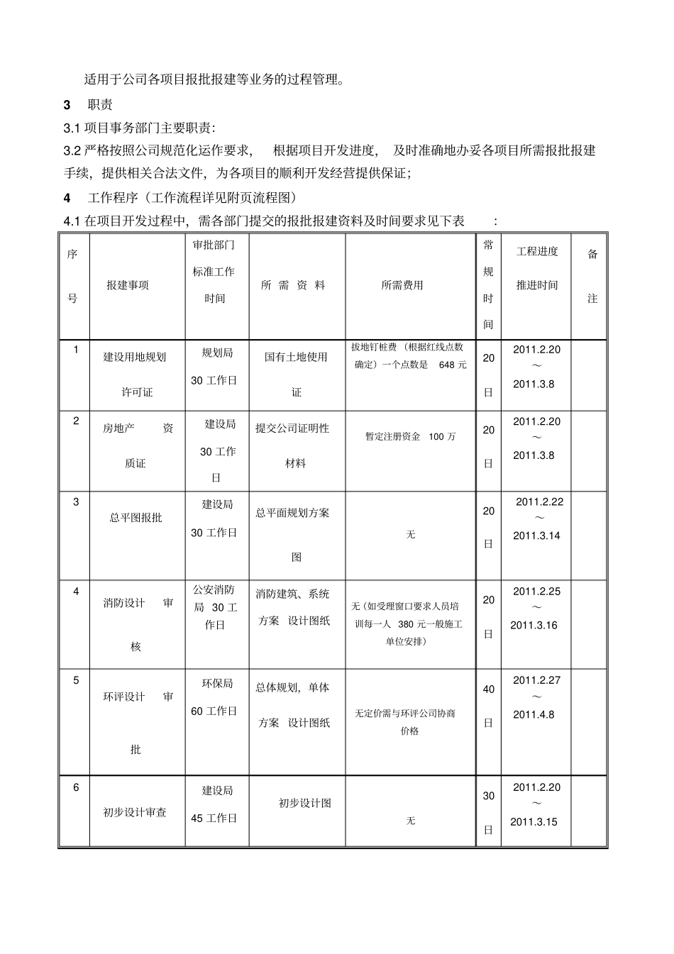 报批报建-管理流程-报建流程及所需资料_第2页