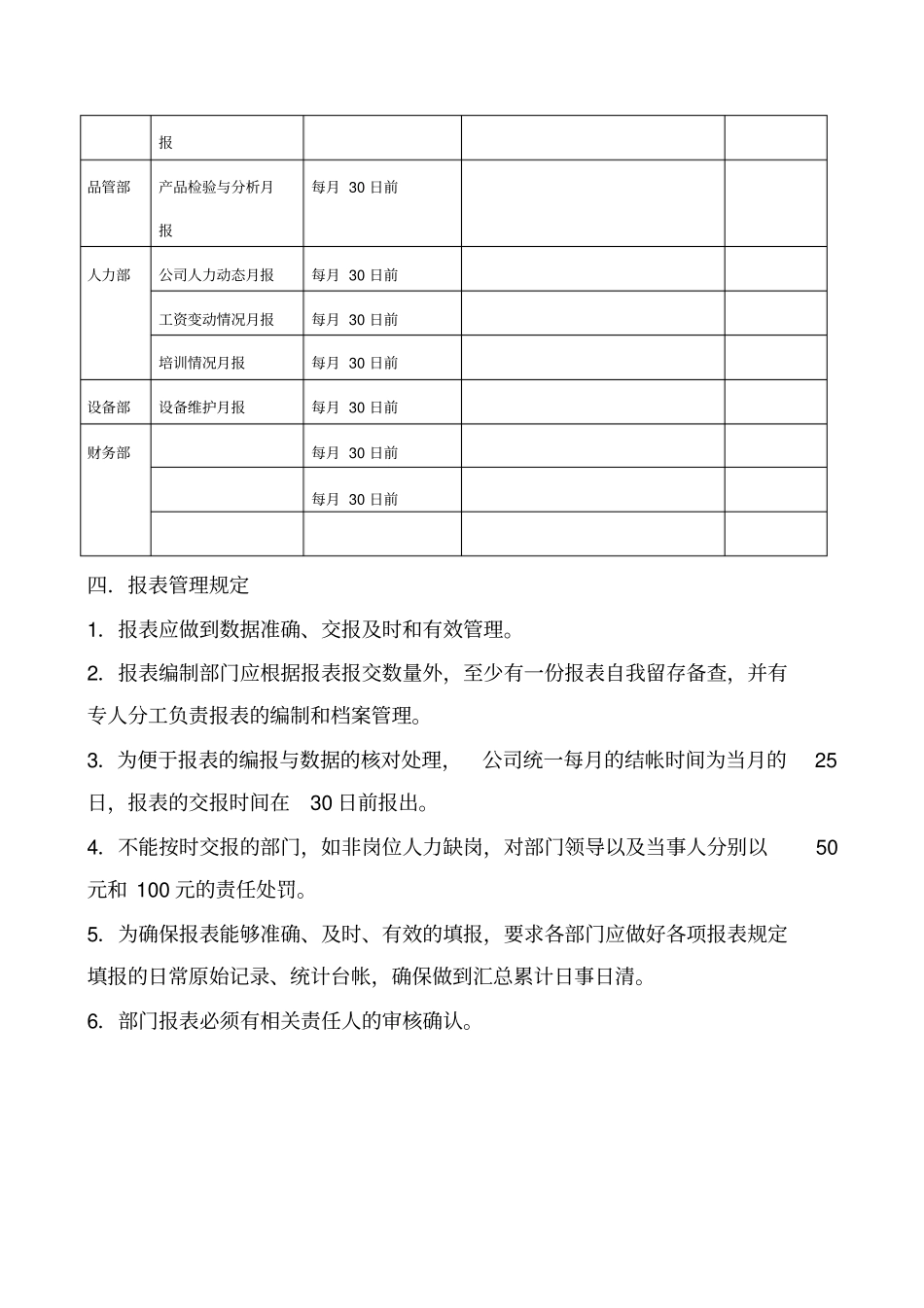 报表管理制度_第2页
