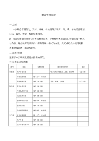 报表管理制度