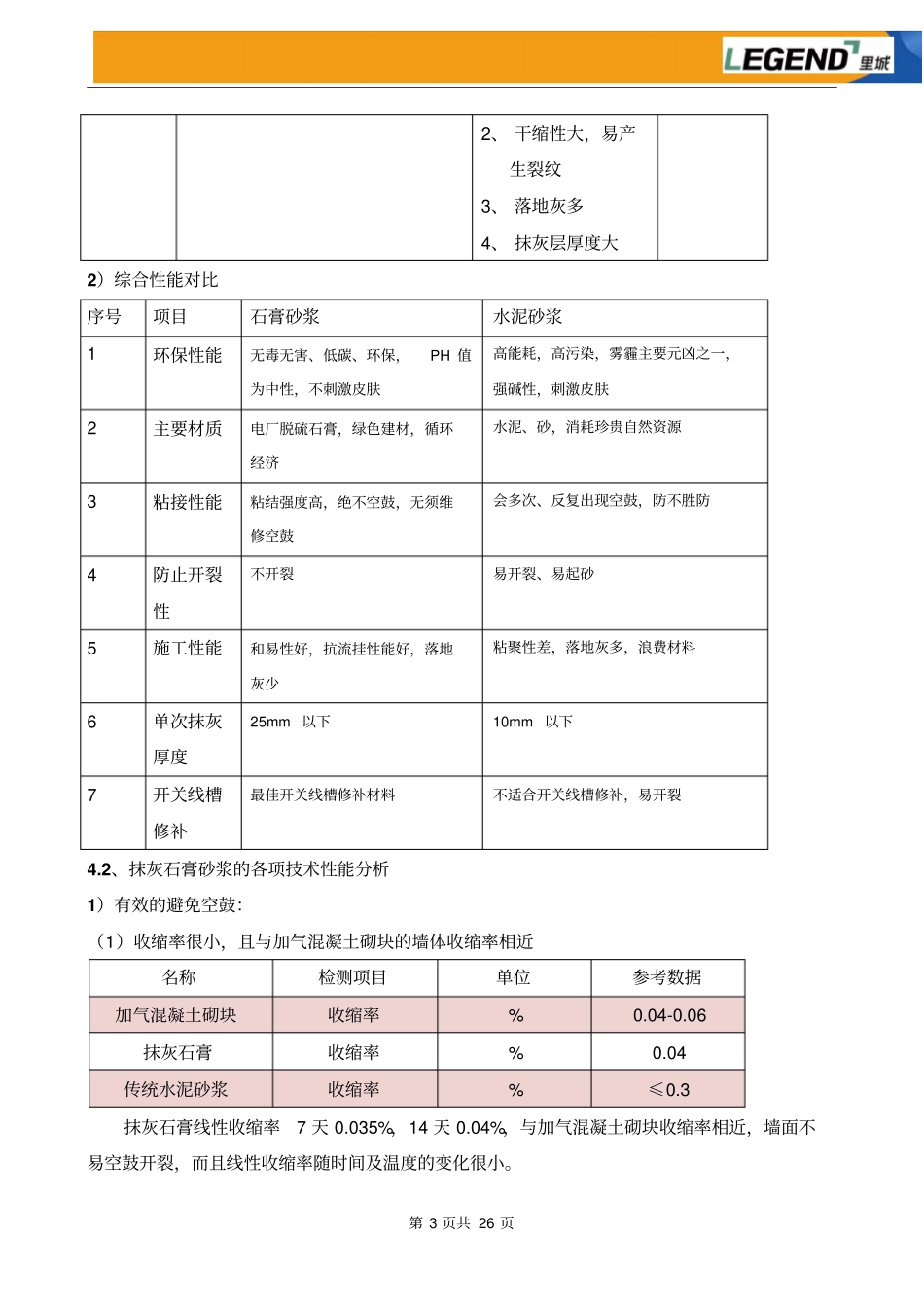 抹灰石膏砂浆施工方案教材_第3页
