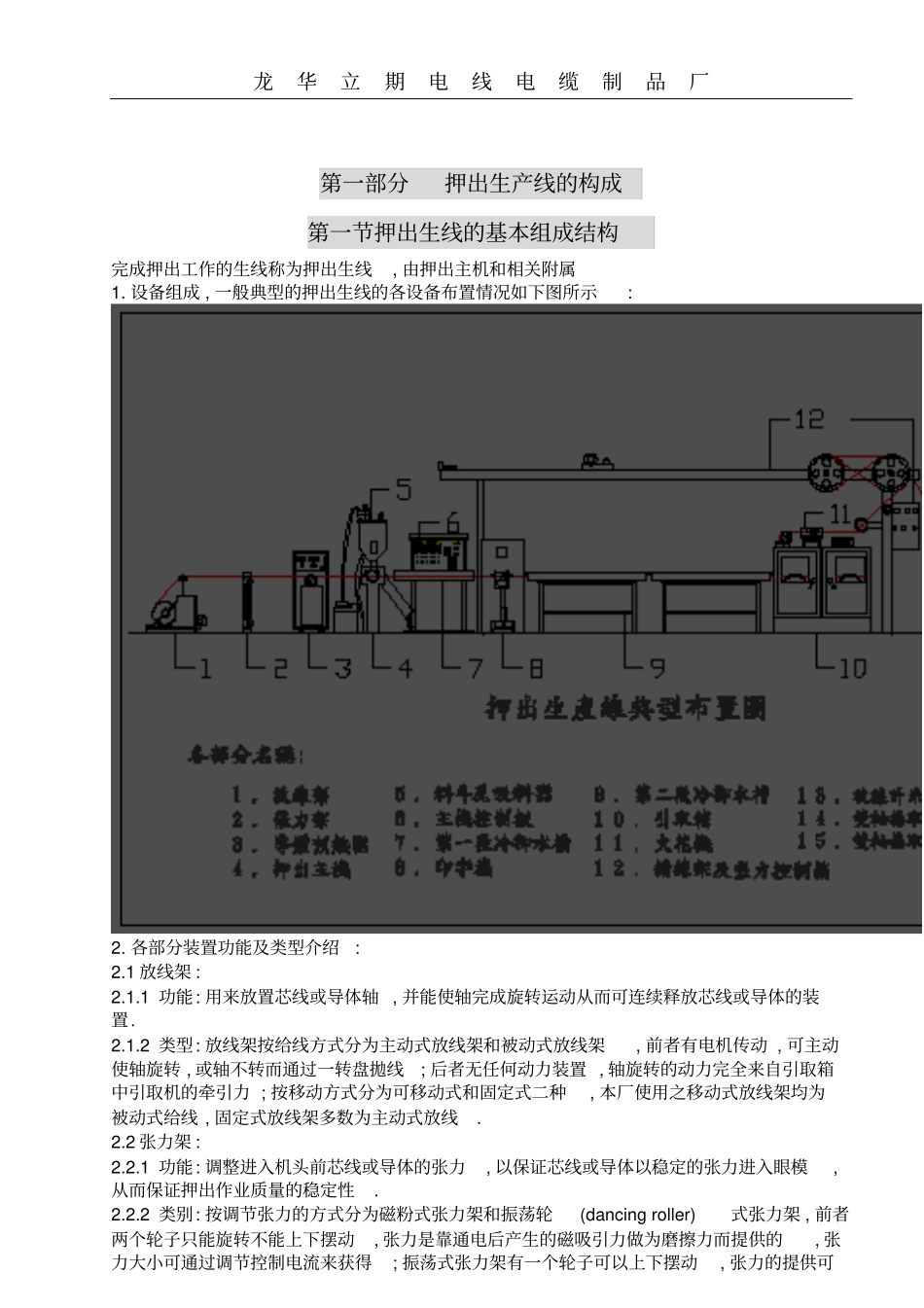 押出工艺训练手册全解_第3页