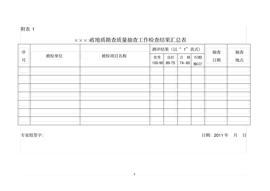抽查工作报告_第3页