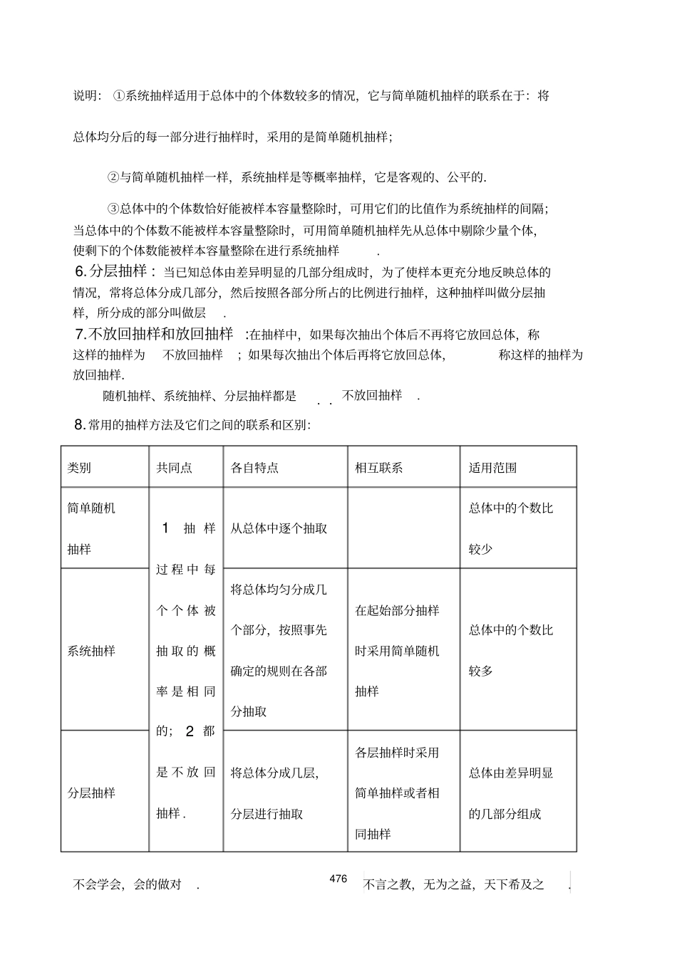 抽样方法基础+复习+习题+练习_第2页
