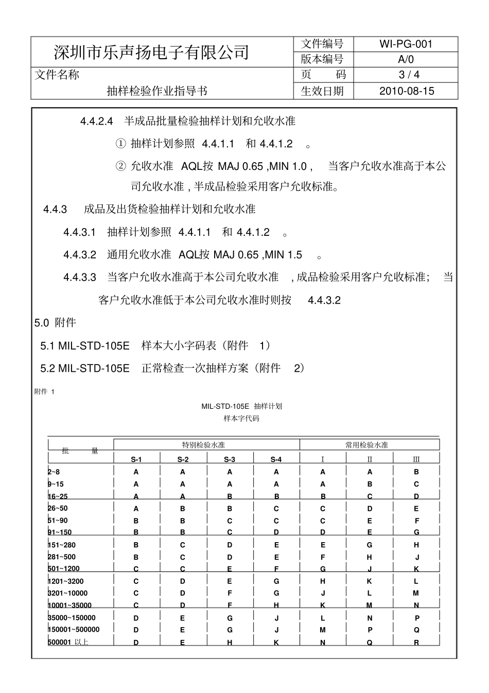 抽样检验作业指导书_第3页