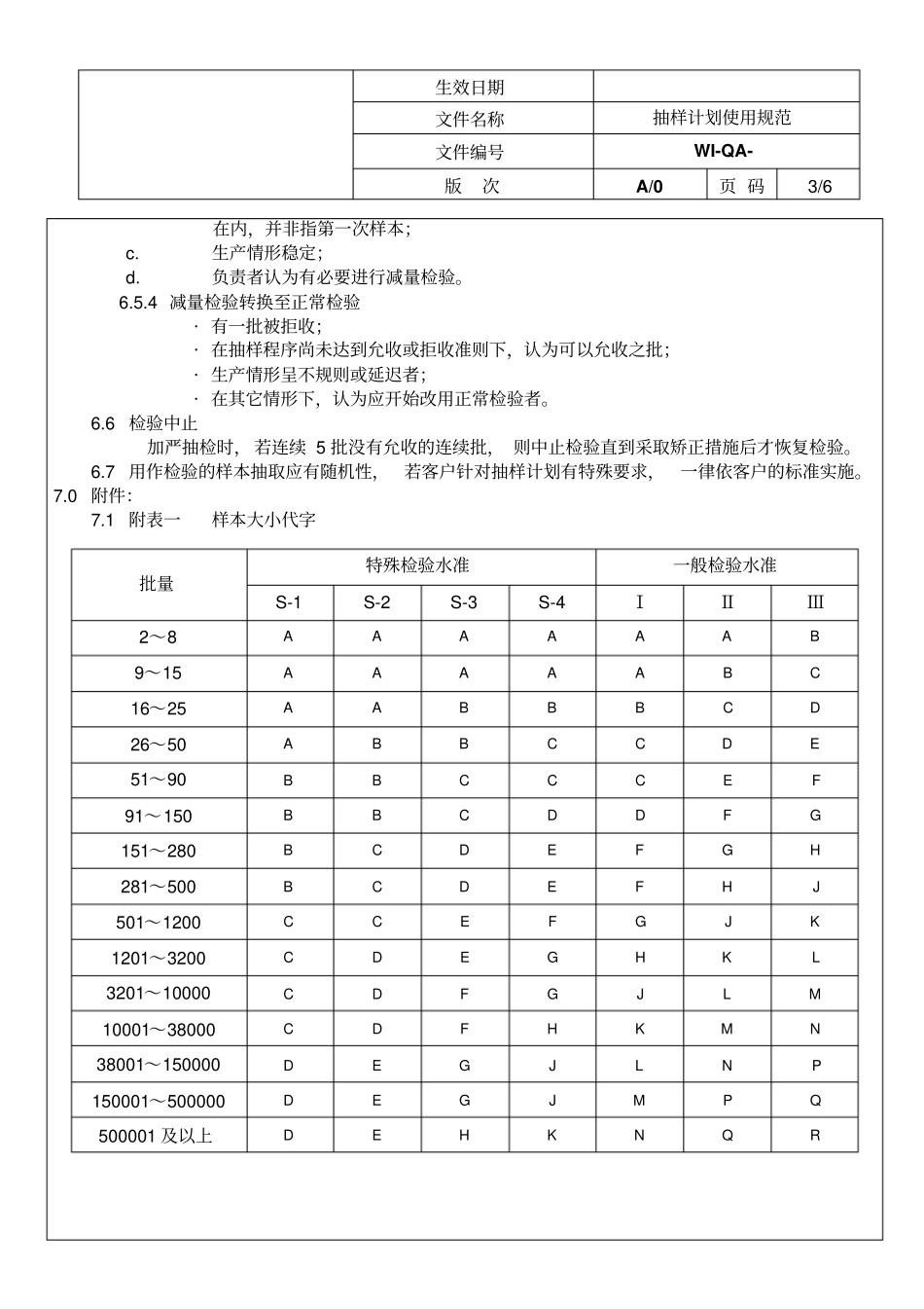 抽样计划使用规范_第3页