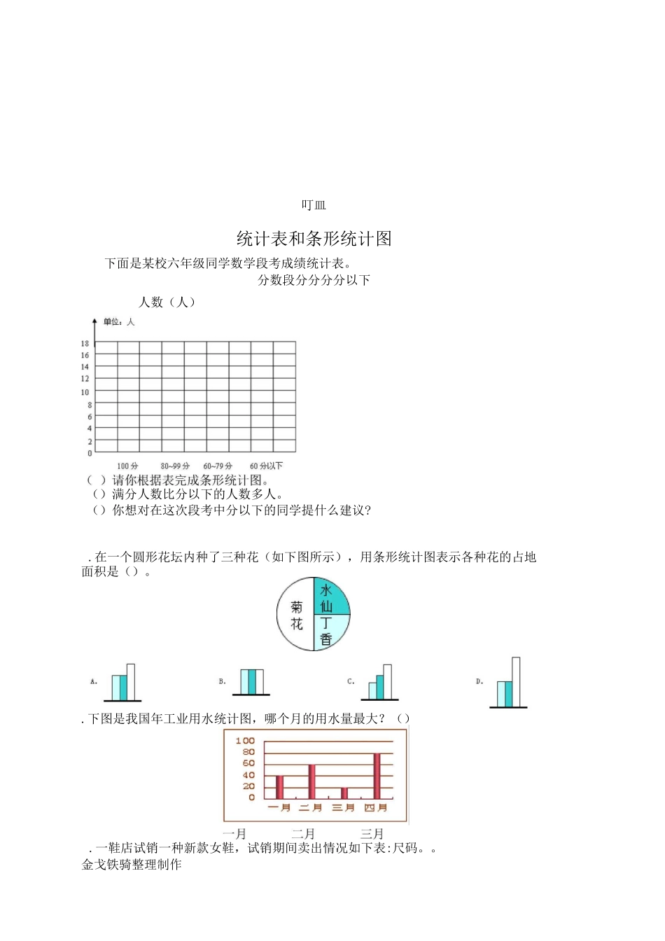 统计表和条形统计图试卷_第1页