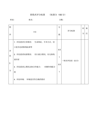 拆线术评价标准