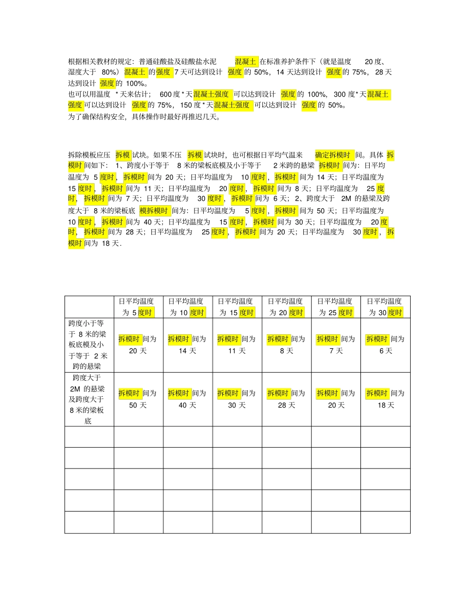 拆模时间的要求_第1页