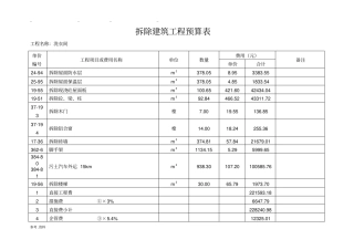 拆除建筑工程预算表