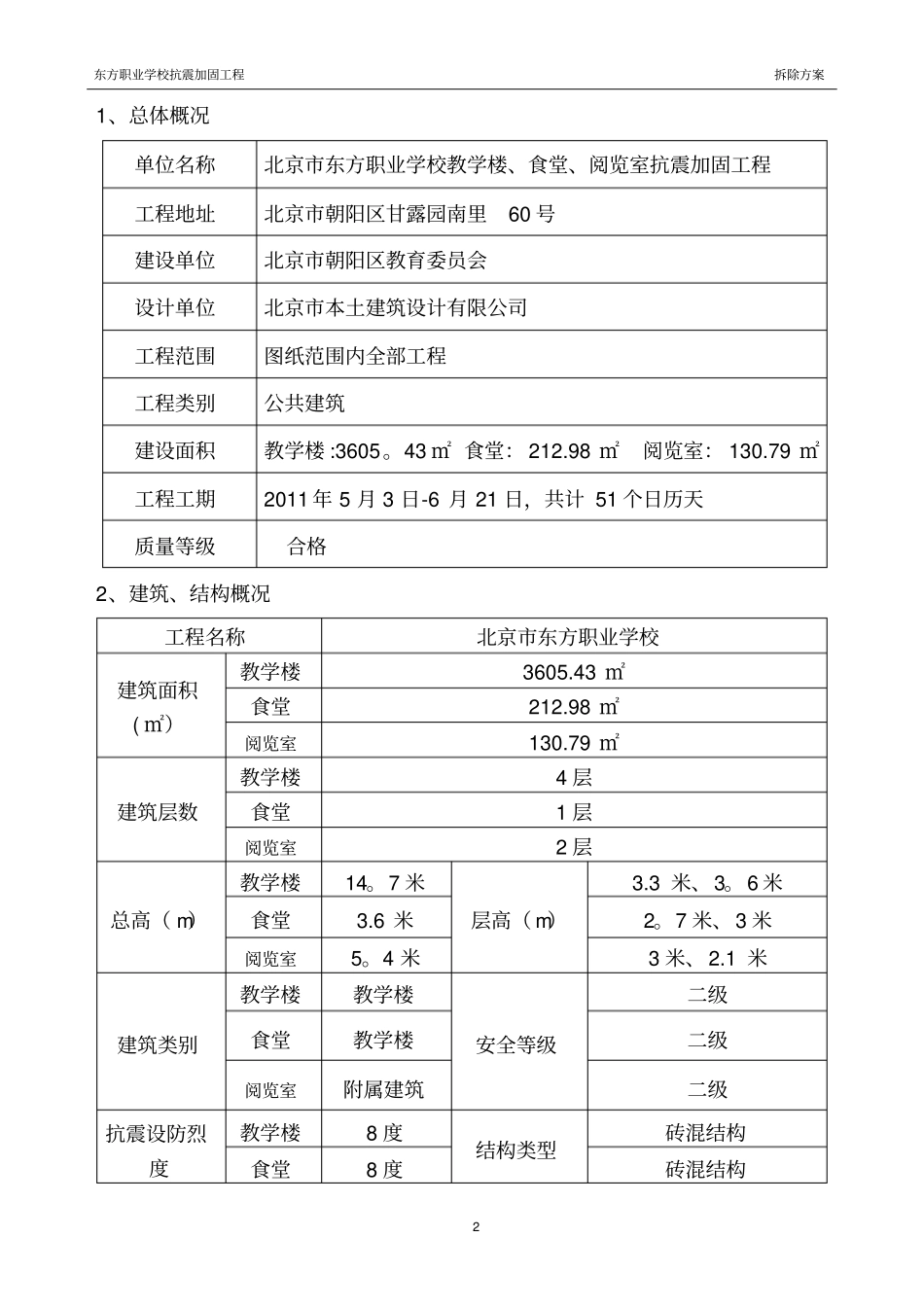 拆除施工方案71168_第2页