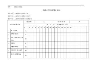 拆除进度计划表