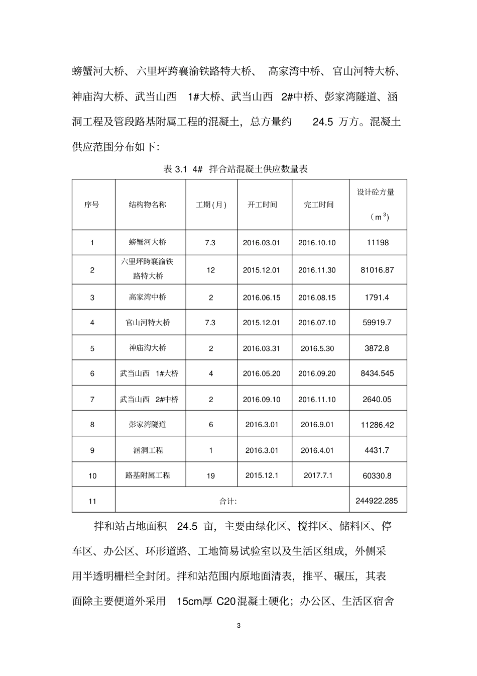 拌合站施工方案方案剖析_第3页