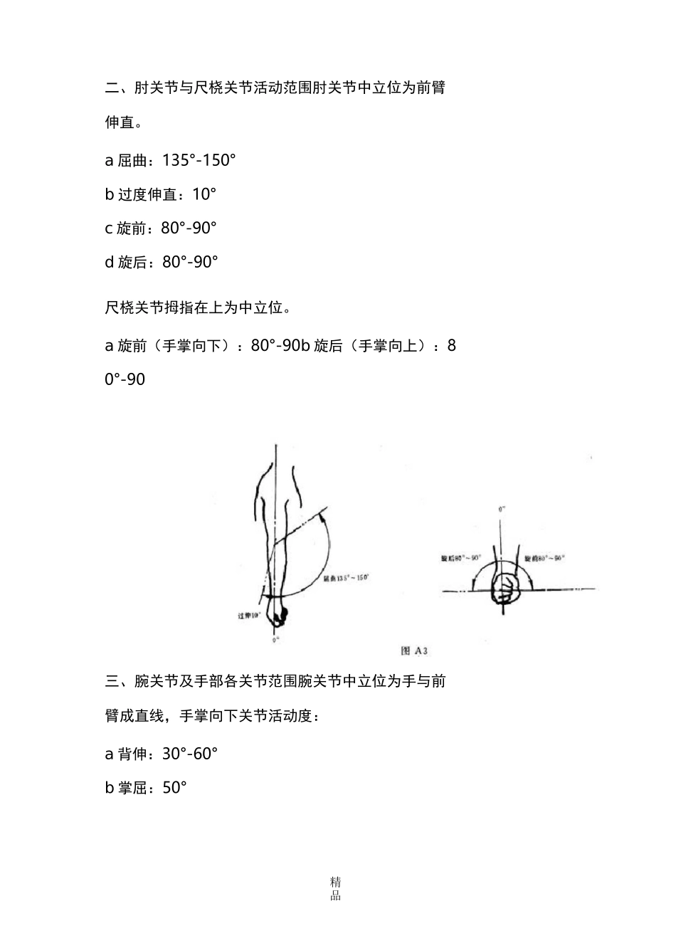 正常人体关节活动度及测量示意图_第2页