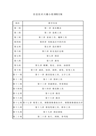 拓展型课程——信息技术兴趣小组课程方案剖析