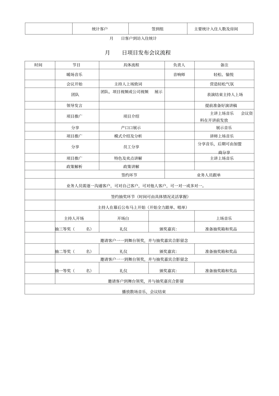 招商会流程与方案_第3页