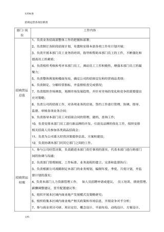 招商运营各流程及管理系统规定