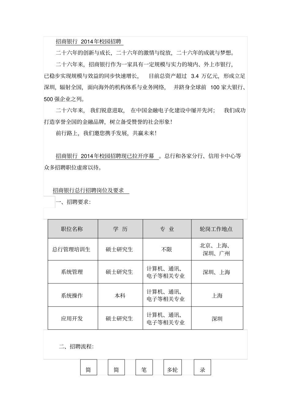 招商银行校园招聘考试笔试历考试真题资料_第2页