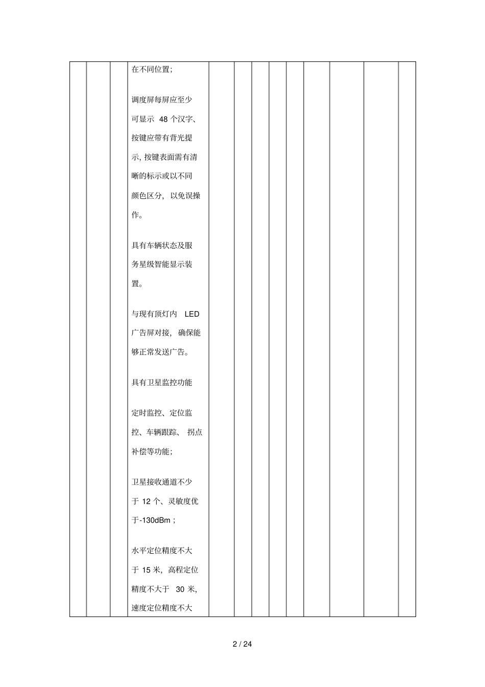 招投标分项一览表_第2页