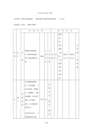 招投标分项一览表