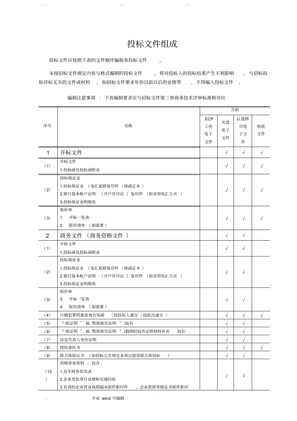 招投标文件模板_第3页