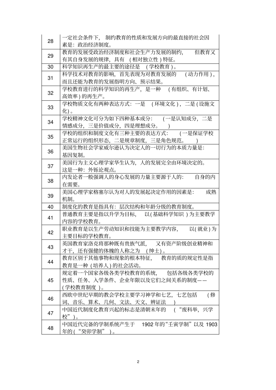 招教考试基础知识必背_第2页
