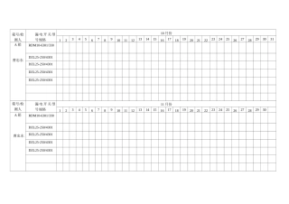 漏电保护器试跳记录表(每天)