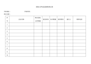 招标代理开标全套表格模板