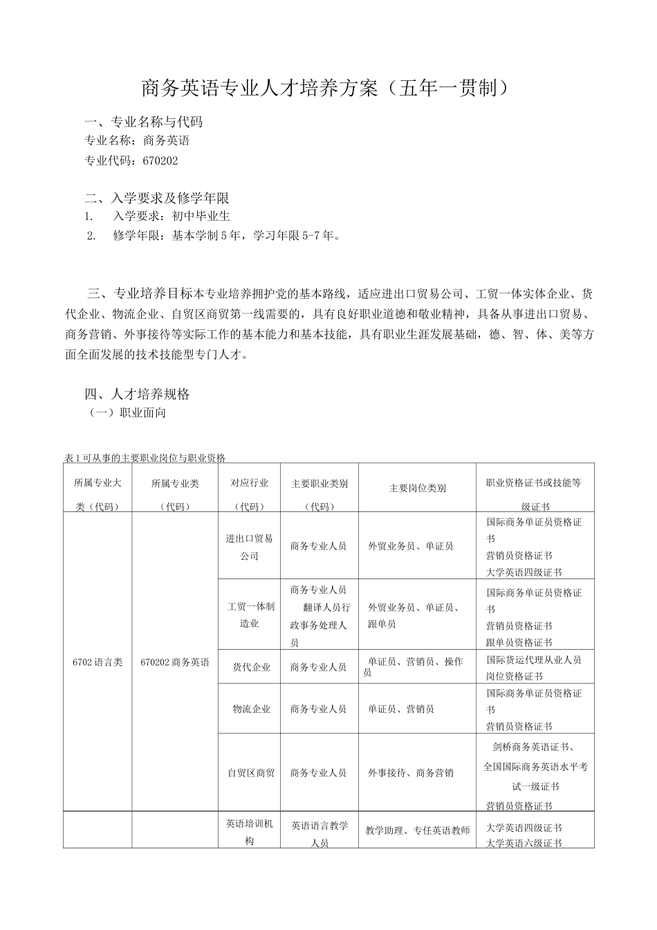 商务英语专业人才培养方案(五年一贯制)_第1页