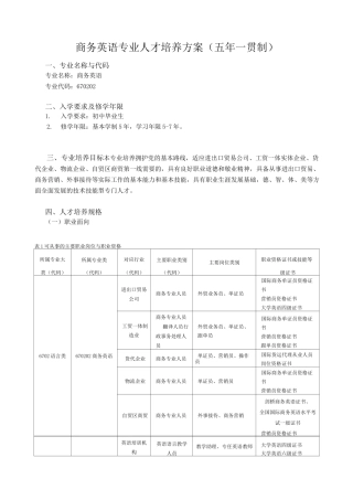 商务英语专业人才培养方案(五年一贯制)