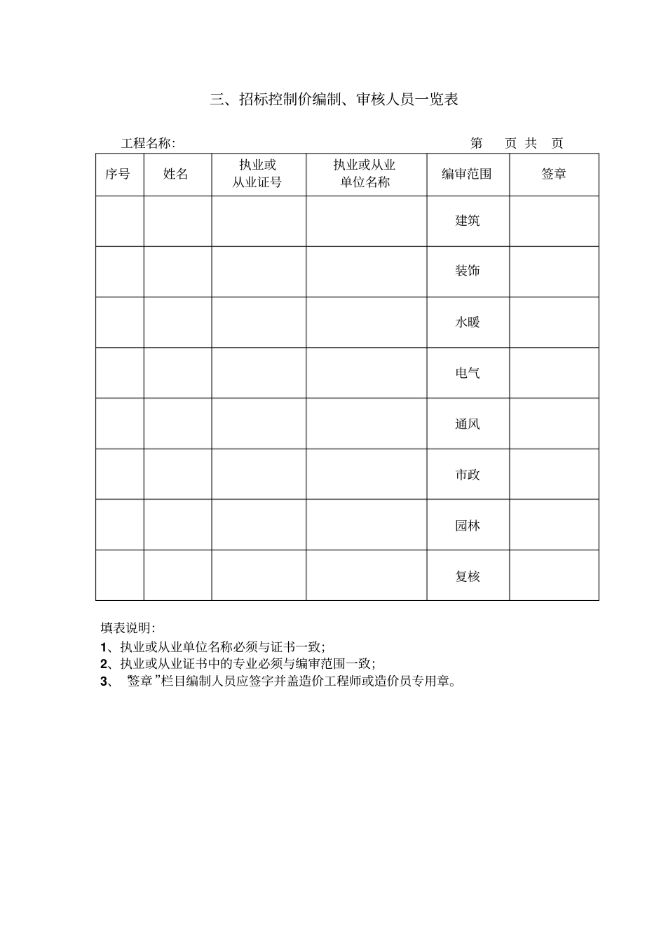 招标控制价备案表解析_第3页