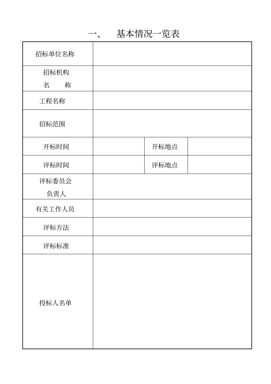 招标评标报告范本_第3页