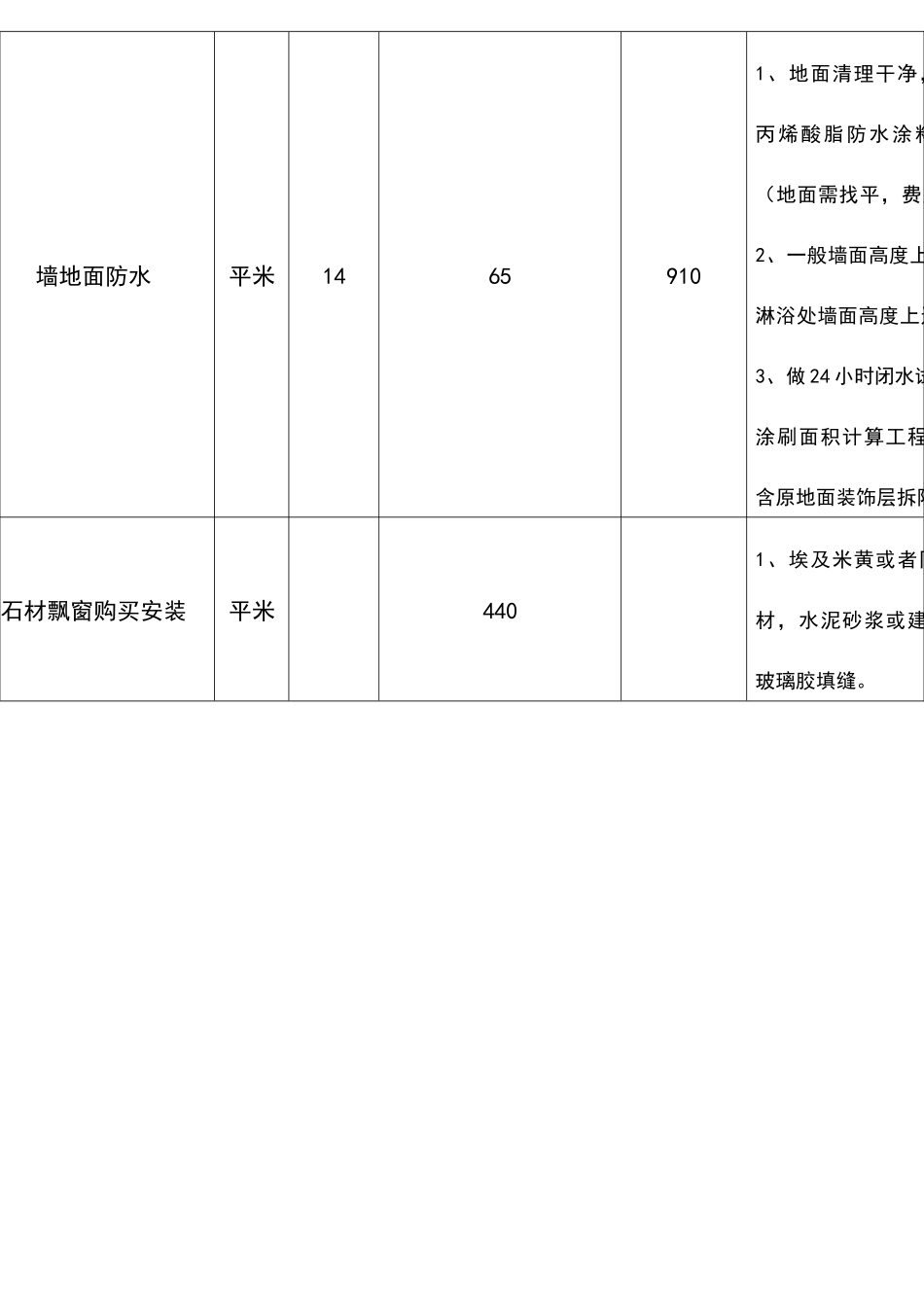 速8酒店装饰工程报价单_第2页