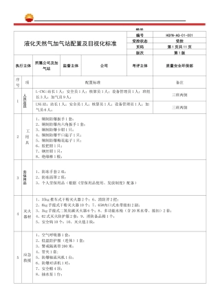 液化天然气加气站配置及目视化标准
