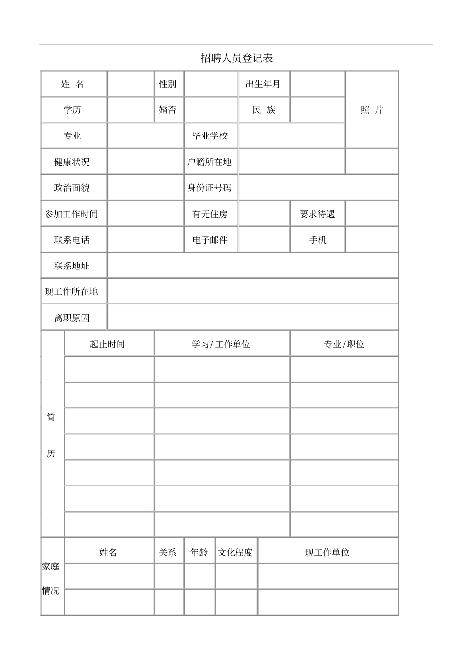 招聘人员登记表_第1页
